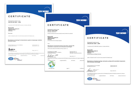 Zertifikate dank zertifizierten Standards